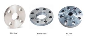 Different Types of ANSI Flanges